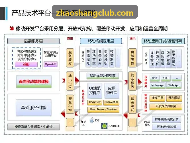 首页|J9国际集团中国官网网站多尺度自由能摄动计算性能提升