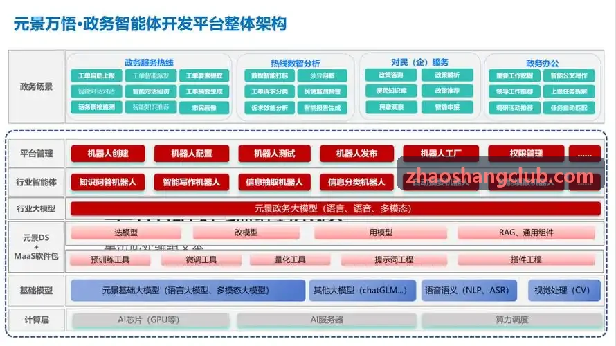 首页|J9国际集团中国官网网站自动化高通量合成与机器人实验室结合
