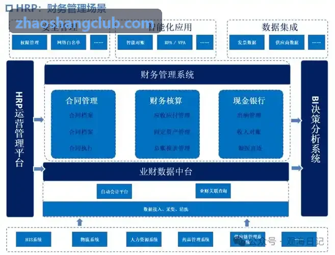 首页|J9国际集团中国官网网站新一代大语言模型与蛋白质结构生成演进
